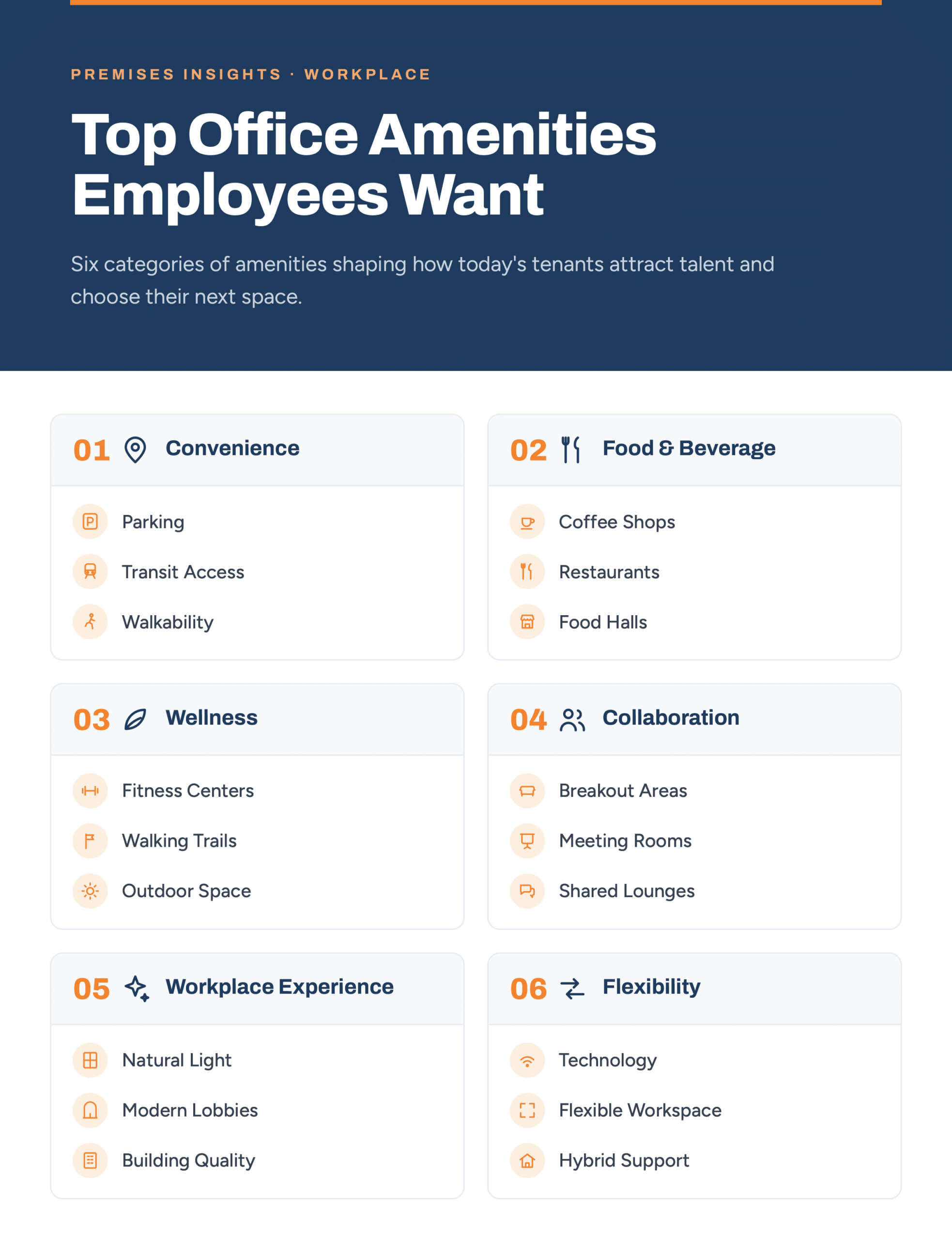 Top Office Amenities Employees Want